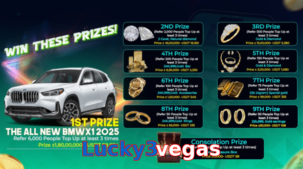 Lucky3vegas game app for Pakistan players