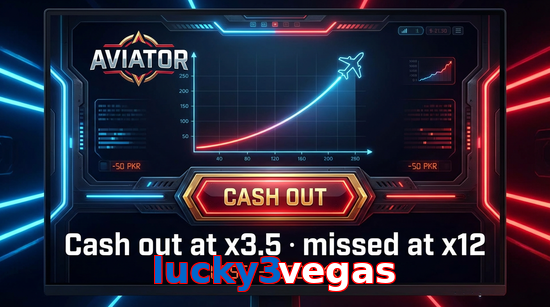 Game list for Lucky3vegas aviator section