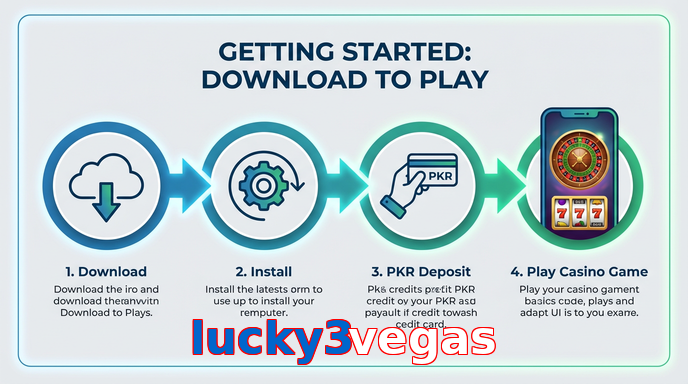 Game list for Lucky3vegas gamedownload section