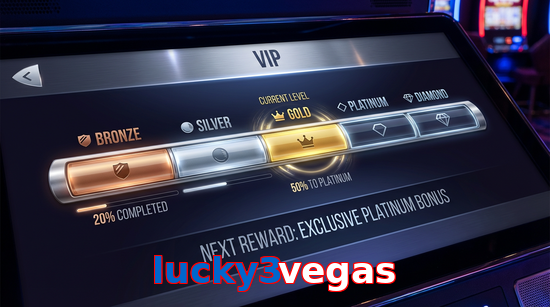 Game list for Lucky3vegas vip section